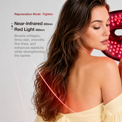 ECULIX™ 9D Light Therapy Anti-Aging Mask