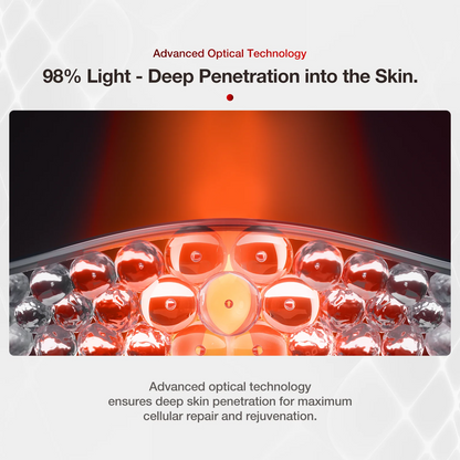 ECULIX™ 9D Light Therapy Anti-Aging Mask