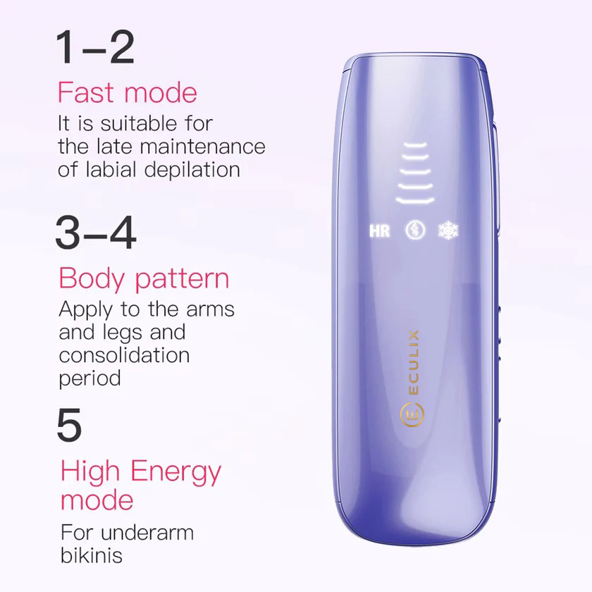 ECULIX™ IPL Hair Removal Device