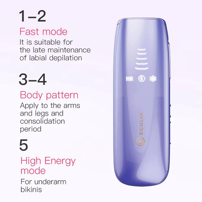 ECULIX™ IPL Hair Removal Device