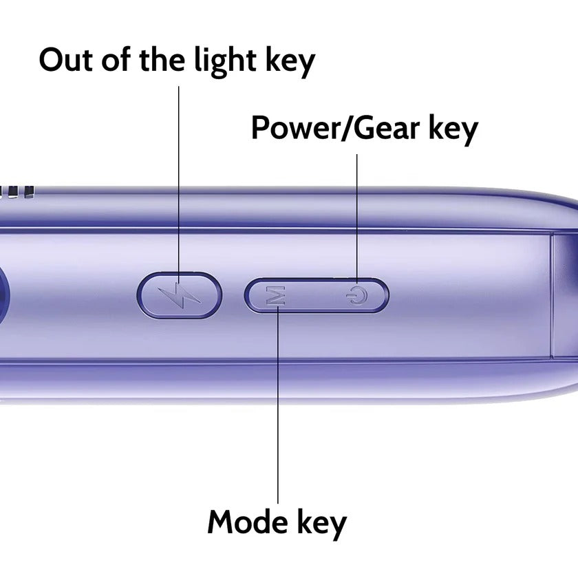 ECULIX™ IPL Hair Removal Device