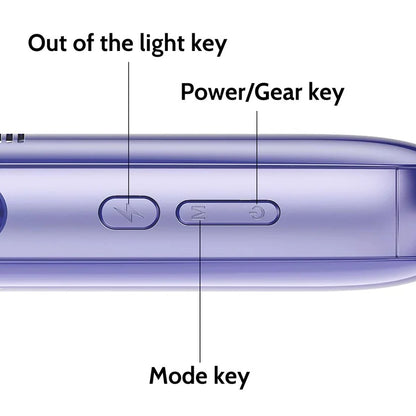 ECULIX™ IPL Hair Removal Device